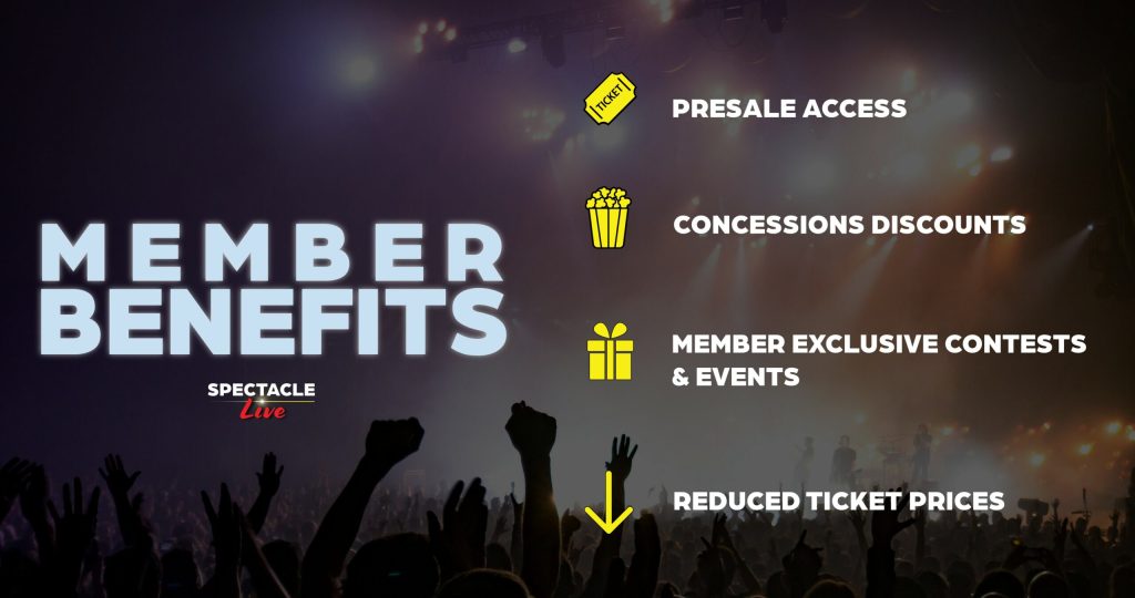 Member Benefits Graphic